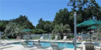 Villa Golf Packages Central Myrtle Beach