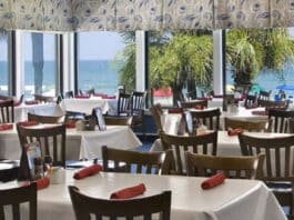 Top Five Restaurants Myrtle Beach SC Top Five Restaurants Myrtle Beach SC